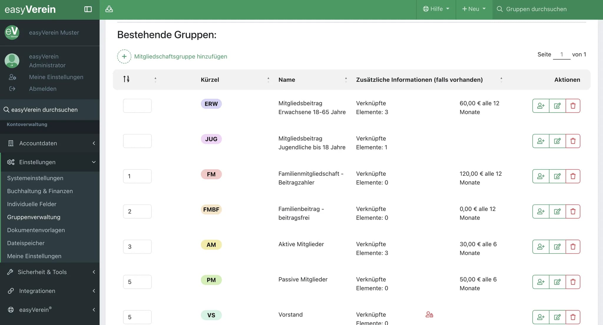 Einstellungen der Gruppen in easyVerein